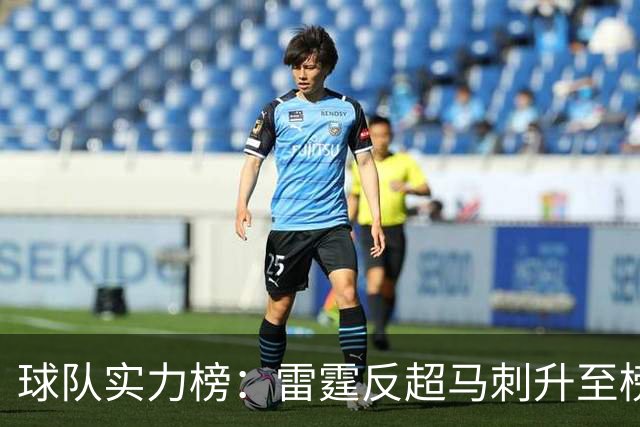 球队实力榜：雷霆反超马刺升至榜首位置