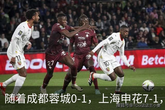 随着成都蓉城0-1，上海申花7-1，中超最新积分榜出炉
