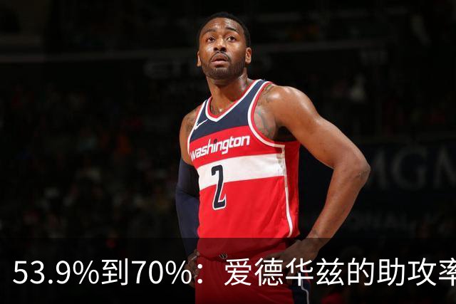 53.9%到70%：爱德华兹的助攻率，揭开了控卫的真相